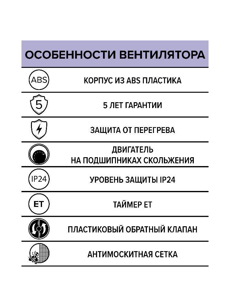 Вентилятор накладной NEO D100 сетка обр.клапан ET ERA