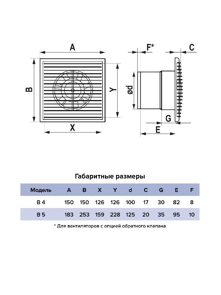Вентилятор накладной B D125 сетка обр.клапан AURAMAX