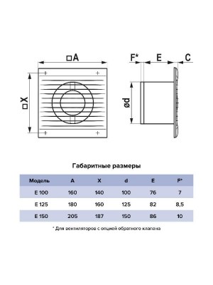 Вентилятор накладной E D100 сетка обр.клапан тяг.выкл. ERA
